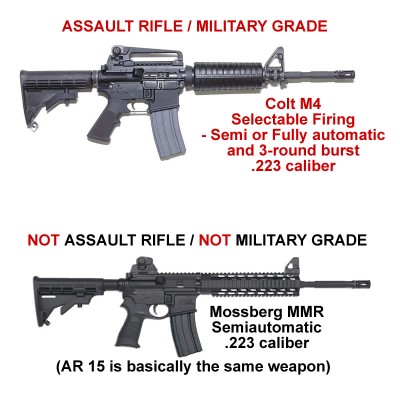 Assault Rifle Contrast.jpg